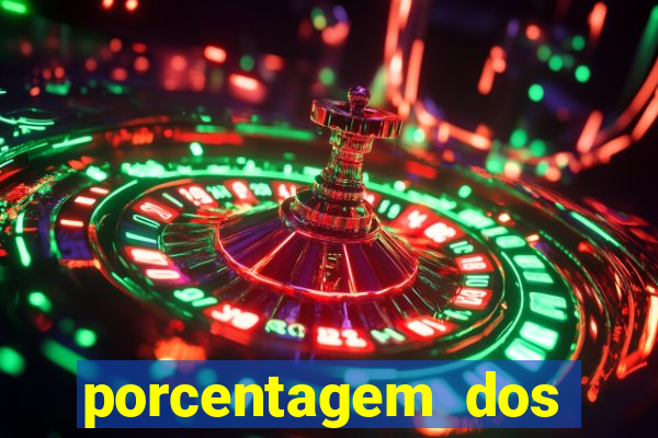 porcentagem dos jogos pg slots